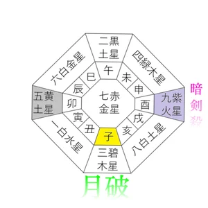 チャプター添付画像