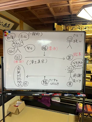 チャプター添付画像
