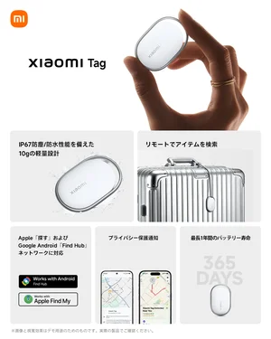 チャプター添付画像
