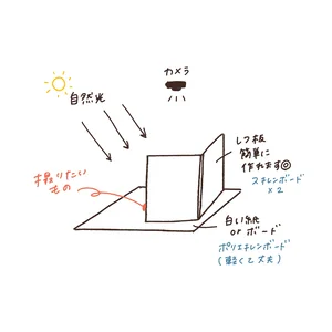 チャプター添付画像