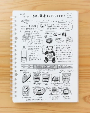 チャプター添付画像