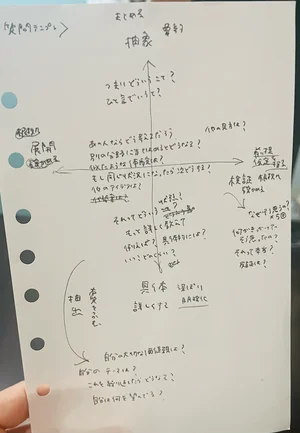 チャプター添付画像