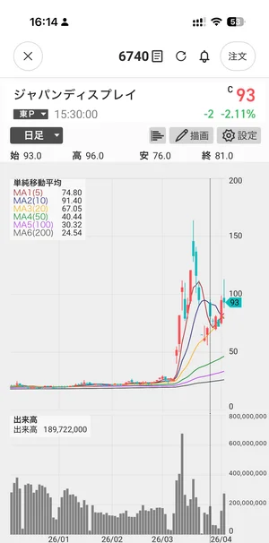 チャプター添付画像