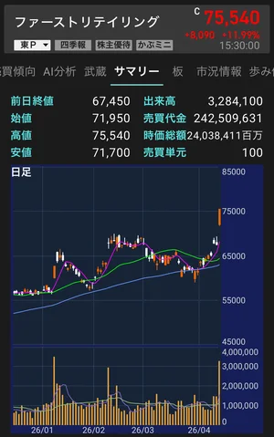 チャプター添付画像
