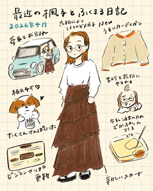 チャプター添付画像