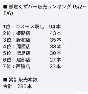 チャプター添付画像