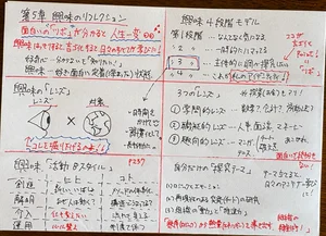 チャプター添付画像