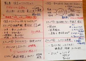 チャプター添付画像