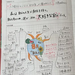 チャプター添付画像
