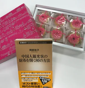 チャプター添付画像