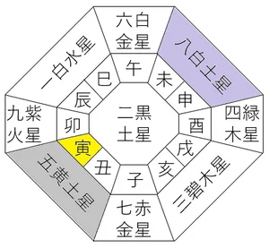 チャプター添付画像