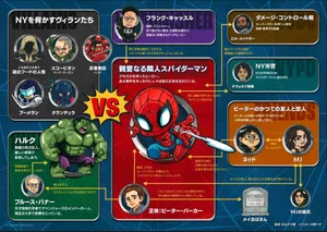 チャプター添付画像