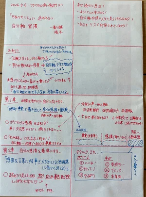 チャプター添付画像