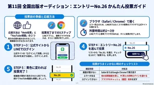 チャプター添付画像