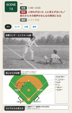 チャプター添付画像