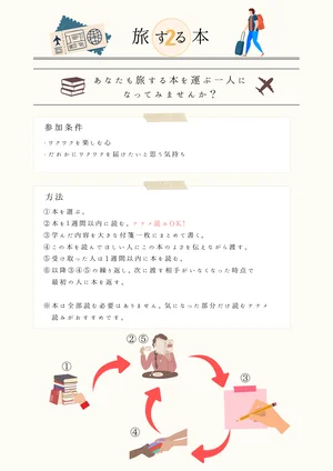チャプター添付画像