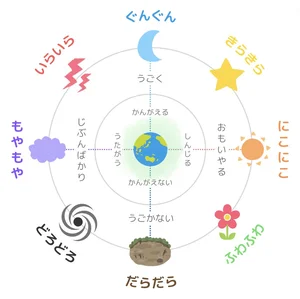 チャプター添付画像