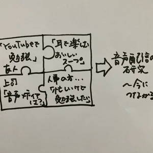 チャプター添付画像