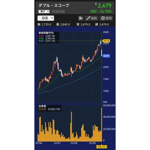 チャプター添付画像