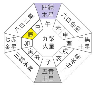 チャプター添付画像