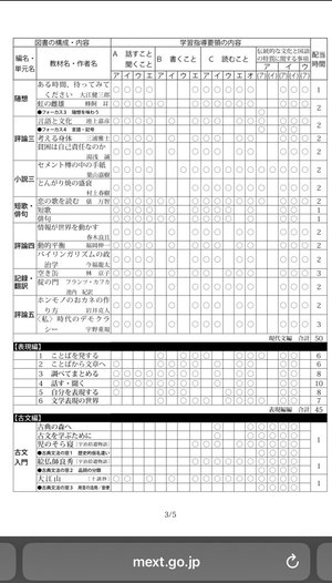 チャプター添付画像