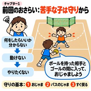 チャプター添付画像