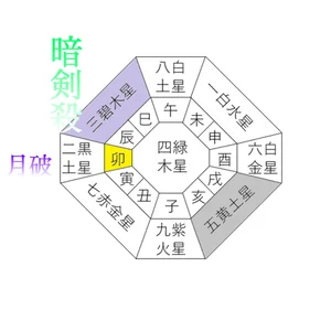 チャプター添付画像