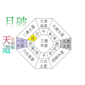 チャプター添付画像