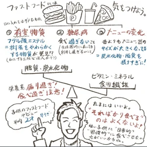 チャプター添付画像