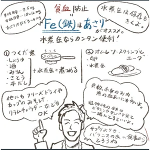 チャプター添付画像