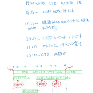 チャプター添付画像