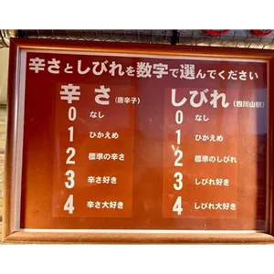 チャプター添付画像