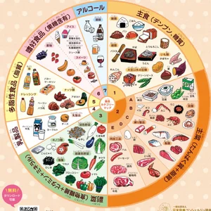 チャプター添付画像
