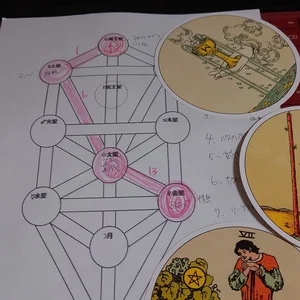 チャプター添付画像