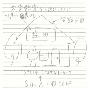 チャプター添付画像