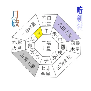 チャプター添付画像