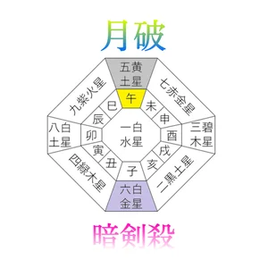 チャプター添付画像