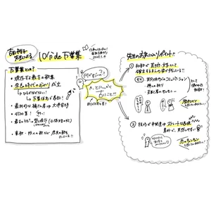 チャプター添付画像
