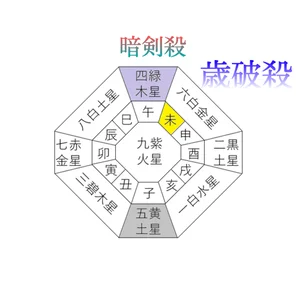 チャプター添付画像