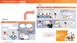 チャプター添付画像