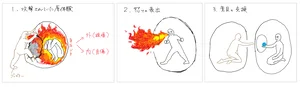 チャプター添付画像