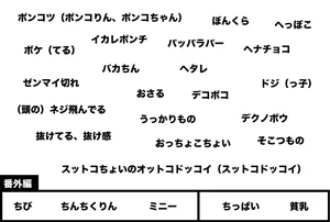 チャプター添付画像
