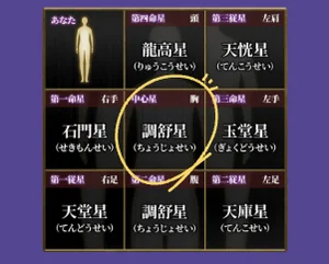 チャプター添付画像