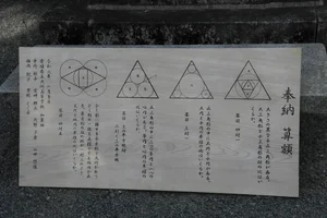 チャプター添付画像