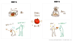 チャプター添付画像