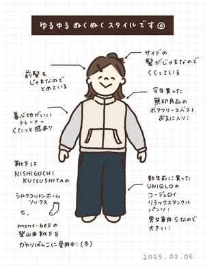 チャプター添付画像