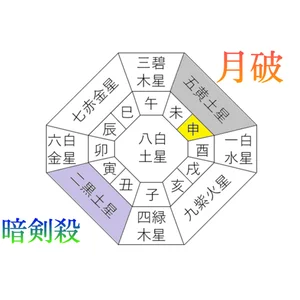 チャプター添付画像