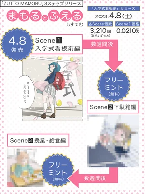 チャプター添付画像