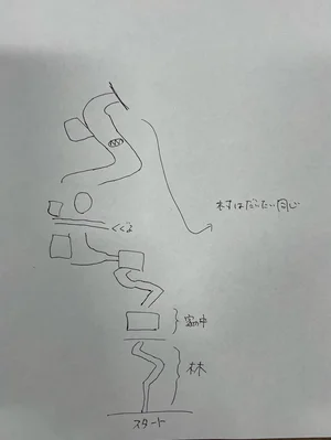 チャプター添付画像