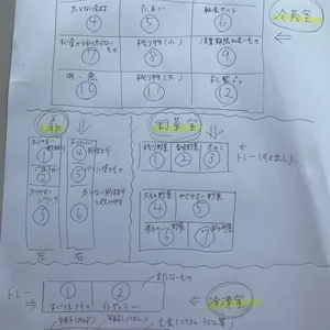 チャプター添付画像